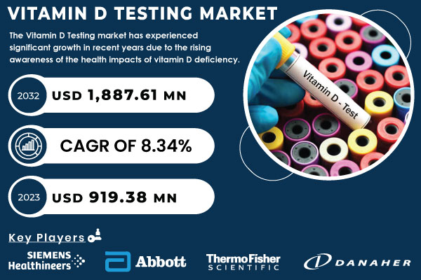 Vitamin-D-Testing-Market (2).jpg